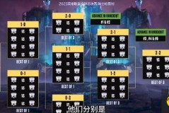 王者荣耀体验服资格开放！免申请版新玩法你玩过吗？